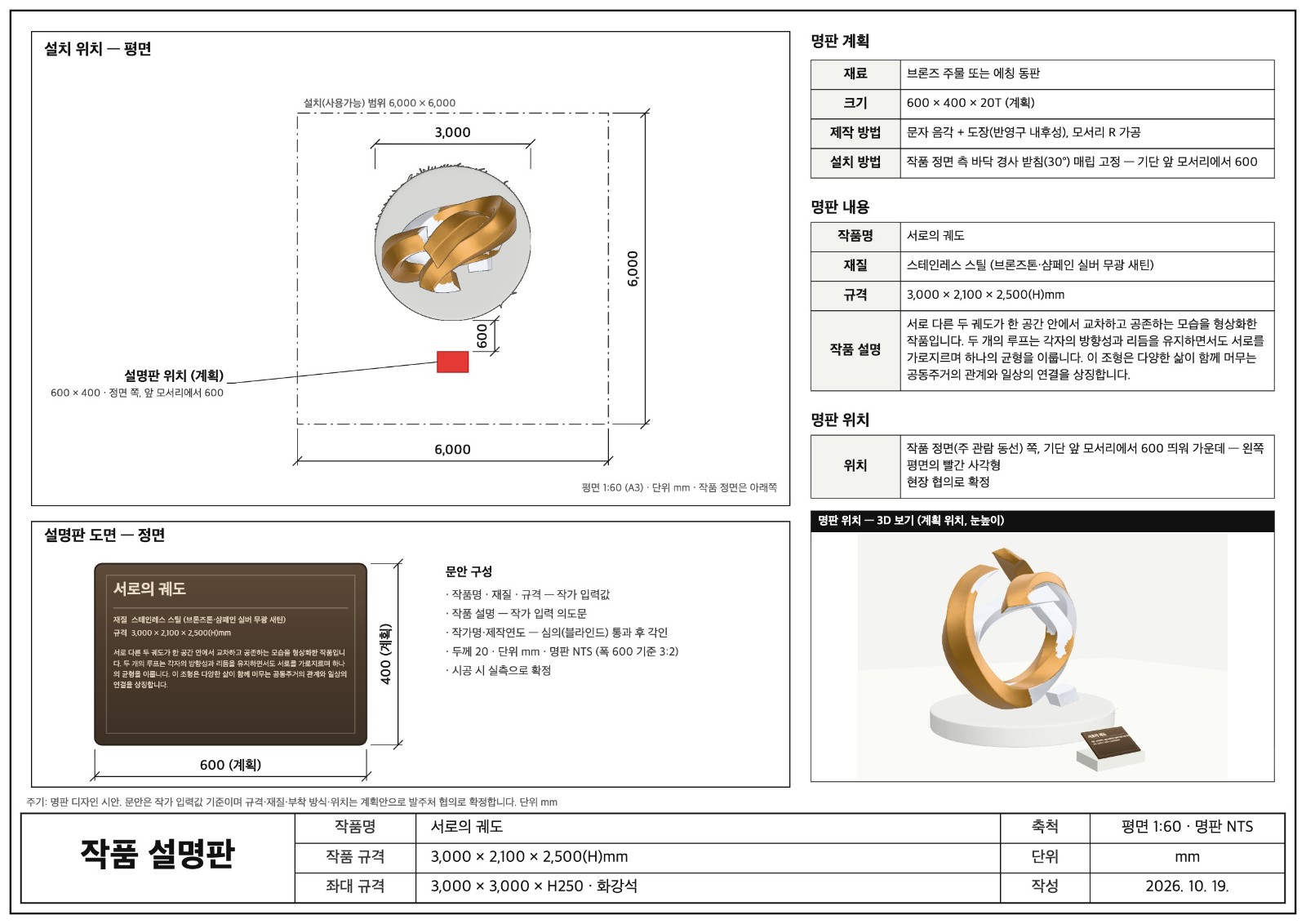 견본 작품 설명판